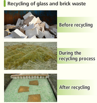 Recycling of glass and brick waste