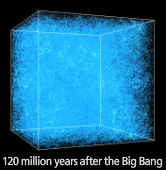 120 million years after the Big Bang