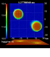 A black hole and a disk are formed after two neutron stars with differing masses have merged. It is probable that gamma-ray bursts are emitted from here.