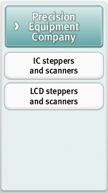 Precision Equipment Company(IC steppers and scanners, LCD steppers and scanners)