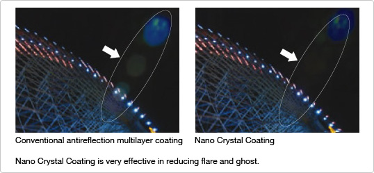 Nano Crystal Coating is very effective in reducing flare and ghost.