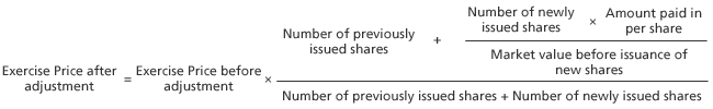 Exercise Price after adjustment = Exercise Price before adjustment x (Number of previously issued shares + (Number of newly issued shares x Amount paid in per share) / Market value before issuance of new shares) / (Number of previously issued shares + Number of newly issued shares)