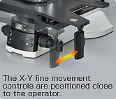 The X-Y fine movement controls are positioned close to the operator