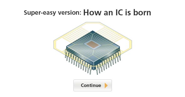 Super-easy version: How an IC is born